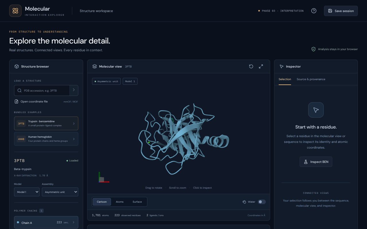 Molecules screenshot